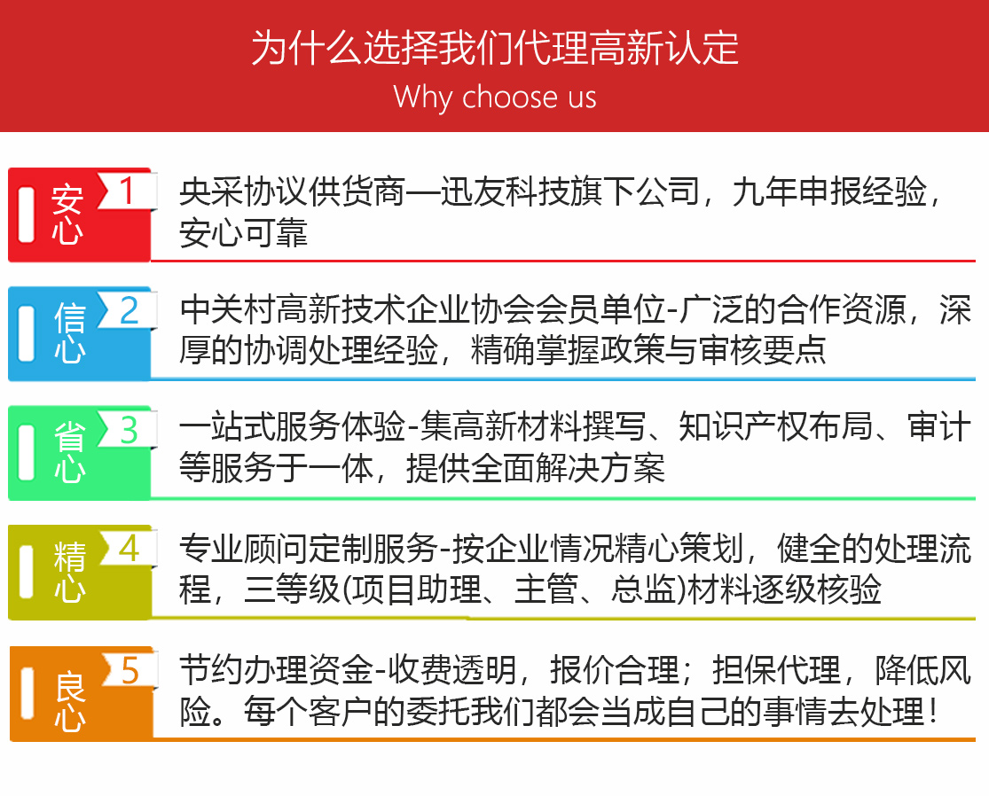 2.为什么委托金年会.jpg